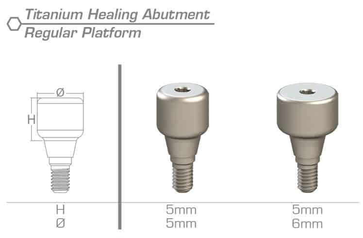Healing Cap implant