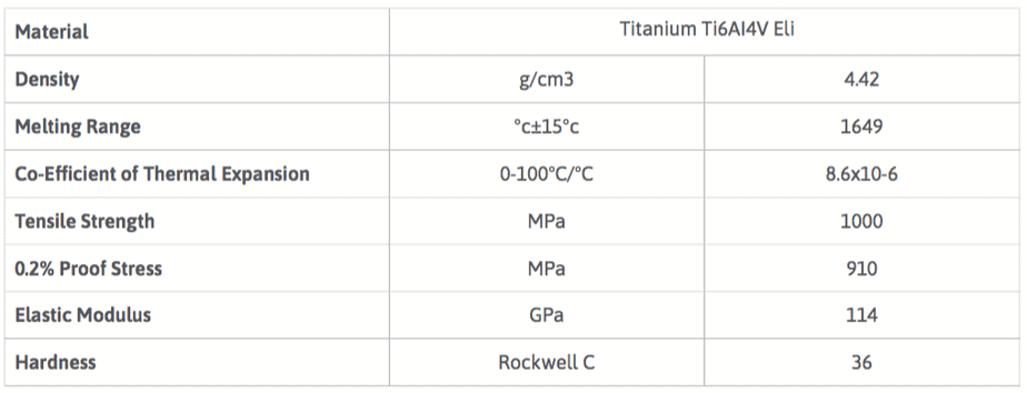 titanium table