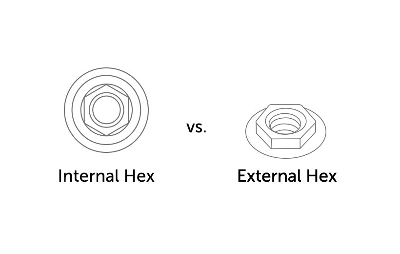 internal-hex-vs-external-hex